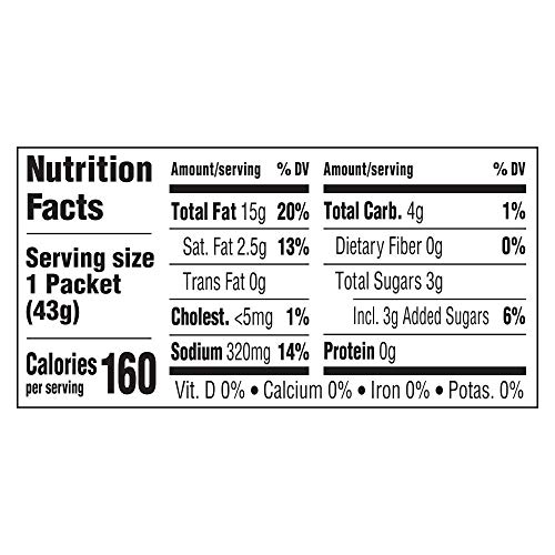 Hellmanns Classics Honey Mustard Salad Dressing Portion Control
