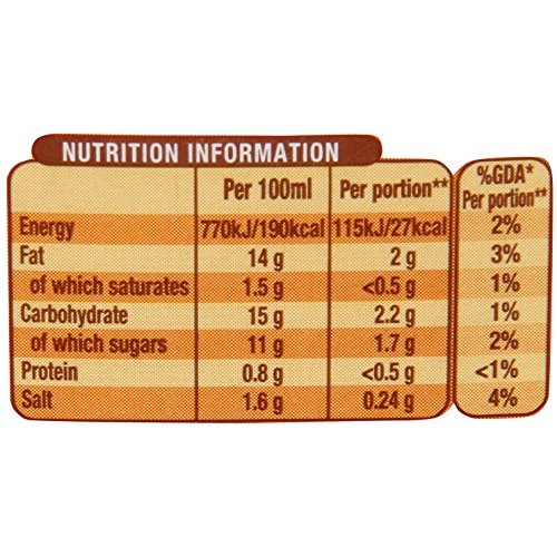 Hellmanns Honey And Mustard Dressing 235G