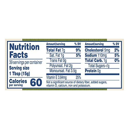 Hellmanns Mayonnaise Dressing Squeeze Bottle Condiment for Simp...