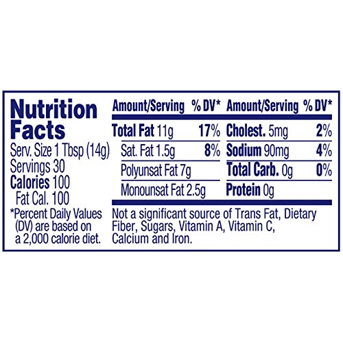Hellmanns Organic Mayonnaise For Delicious Sandwiches Original