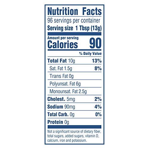Hellmanns Real Mayonnaise For A Creamy Condiment For Sandwiches