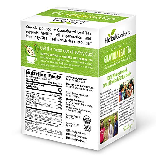 Graviola Leaf Tea - Soursop Dried Leaves - Usda Certified Organi
