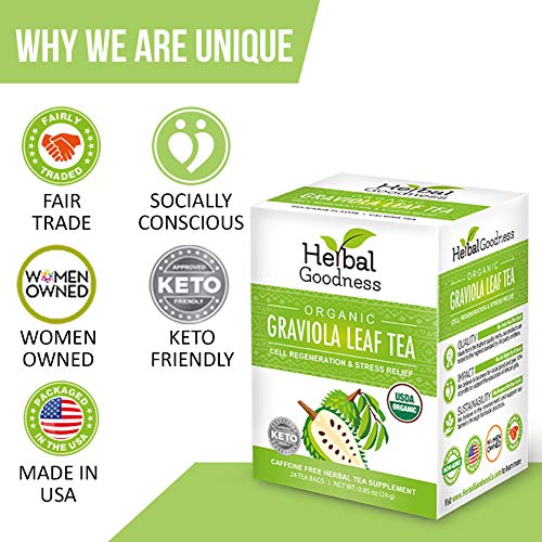 Graviola Leaf Tea - Soursop Dried Leaves - Usda Certified Organi