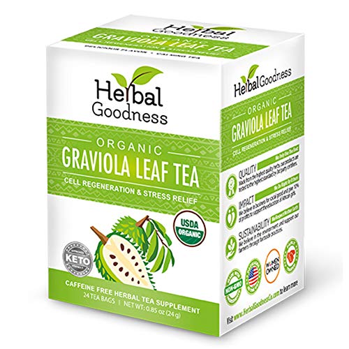 Graviola Leaf Tea - From Soursop Dried Leaves – Organic Certifie