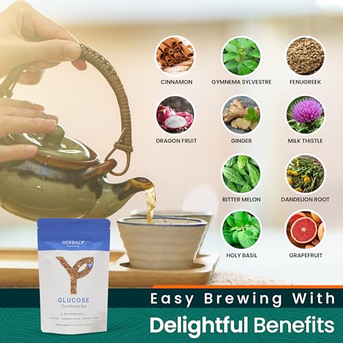 Herbaly Functional Tea - Vitality & Wellness - Gymnema Sylvestre...