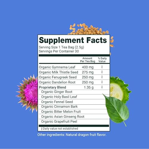 Herbaly Functional Tea - Vitality & Wellness - Gymnema Sylvestre...