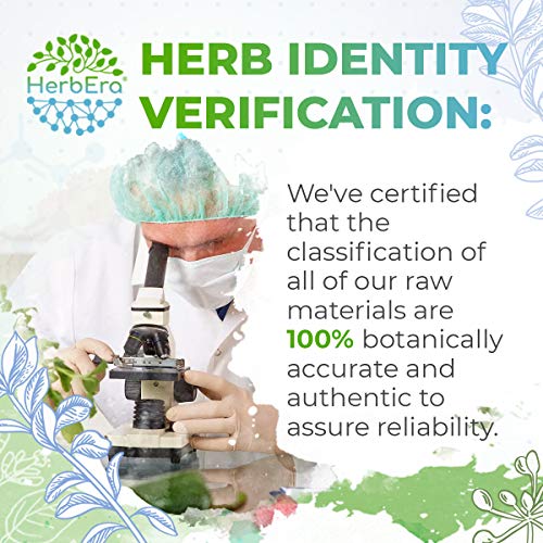 Fenugreek B60 Alcohol-Free Herbal Extract Tincture, Super-Concen