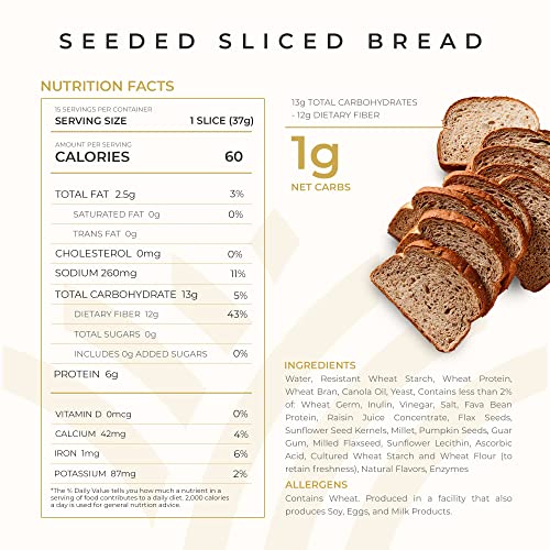Hero Seeded Bread — Delicious Bread with 1g Net Carb, 0g Sugar, ...
