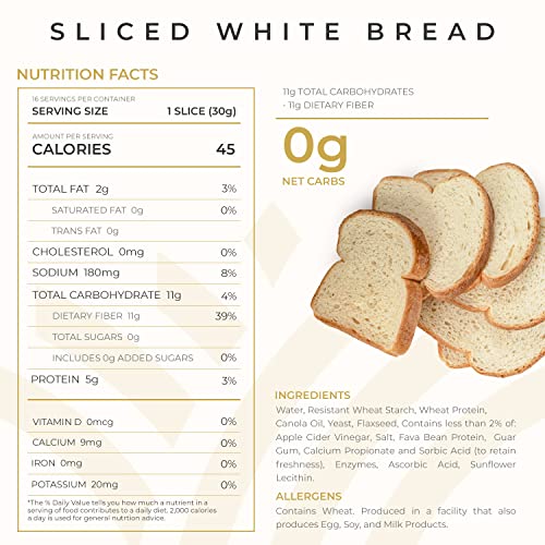 Hero White Bread — Keto Friendly &Amp; Low Net Carb | High Fiber, Pl