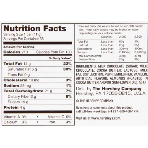Hershey Milk Chocolate With Almonds, 1.45-Ounce Bars Pack Of 36