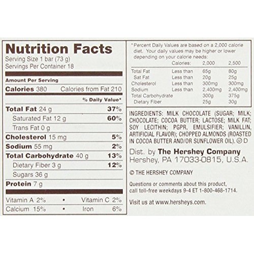 Hersheys Chocolate Candy Bars With Almonds, King Size Pack Of 18
