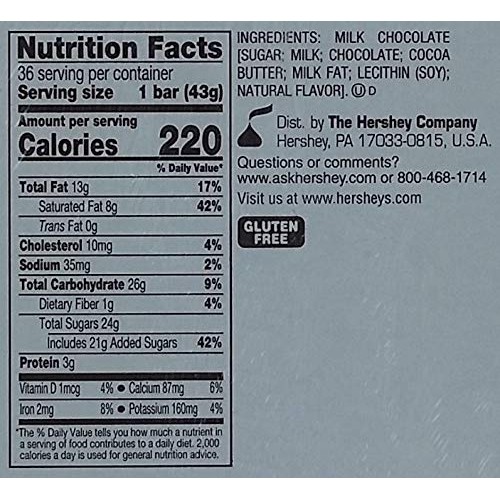 Hersheys Milk Chocolate Bar 1.55 Oz., 36 Ct.