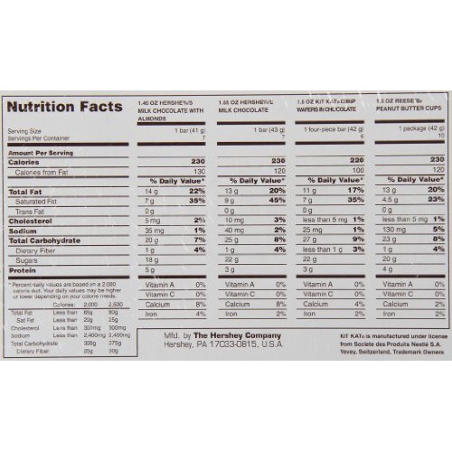 Hersheys Variety Pack, Milk Chocolate, Milk Chocolate With Almo