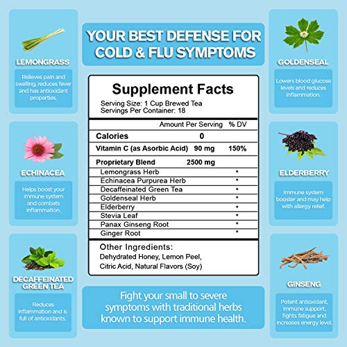Feel Better Herbal Tea - Immune Support, Immune Booster W/Echina
