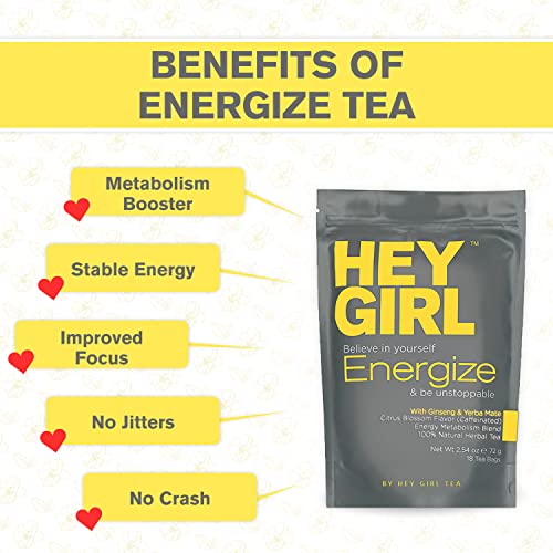 Metabolism Booster Tea For Women - Energize Tea Will Increase En