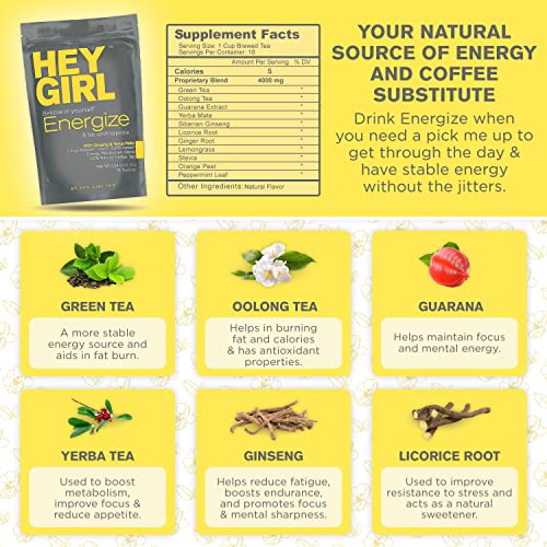 Metabolism Booster Tea For Women - Energize Tea Will Increase En