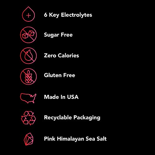 Hidratespark Wave Electrolyte Powder Water Supplement, Sugar-Fre
