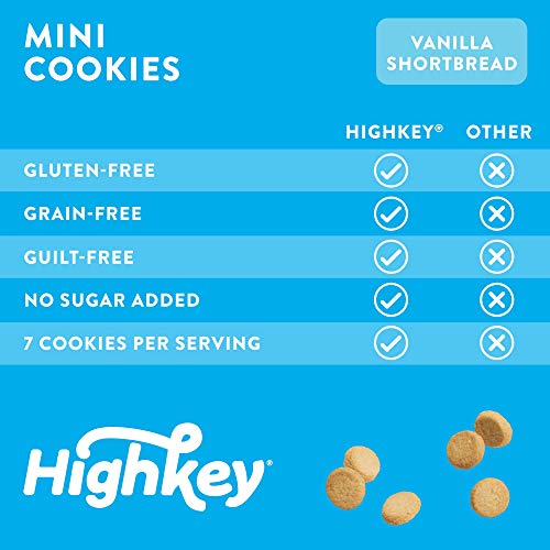 Highkey Keto Cookies - Low Carb Dessert, Grain &Amp; Gluten Free Des