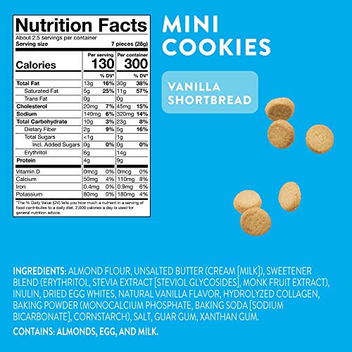 Highkey Keto Cookies - Low Carb Dessert, Grain &Amp; Gluten Free Des