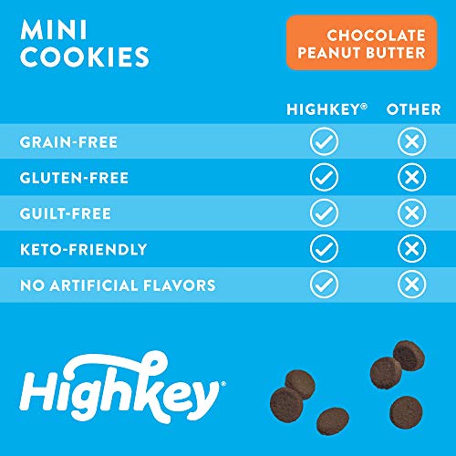 Highkey Keto Cookies - Low Carb Snack Food - No Sugar Added Dess