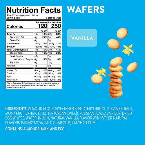 Highkey Keto Snacks Wafer Cookies - Low Carb - Gluten Free - Dia