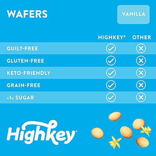 Highkey Keto Snacks Wafer Cookies - Low Carb - Gluten Free - Dia