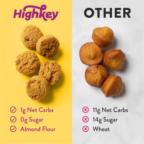 HighKey Low Carb Banana Nut Muffin Mini Treats - Keto Snacks Glu...