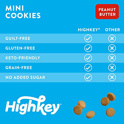 Highkey Snacks Keto Low Carb Protein Cookie Desserts - No Sugar