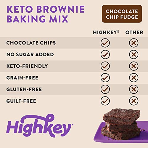 Highkey Snacks Low Carb Baking Mixes - Grain &Amp; Gluten Free Treat
