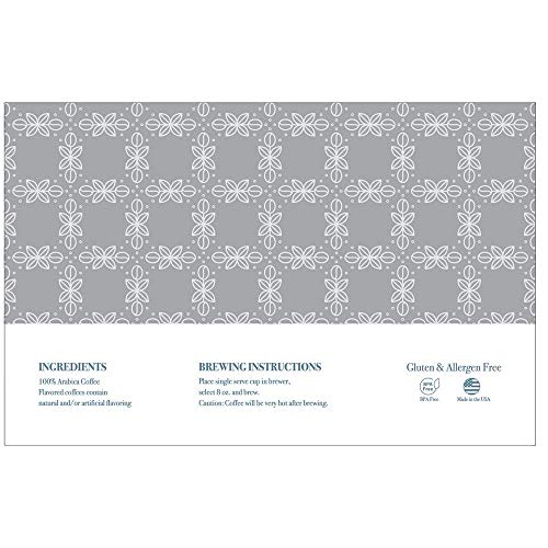 Highland Park Single Serve Coffee Pods Compatible With Keurig K