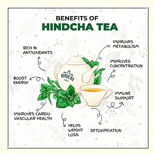 Hindcha, Assorted Tea Gift Set Of 6 Premium Loose Leaf Teas | As