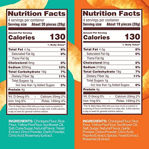 Hippeas Organic Chickpea Puffs, Cheeze Variety Pack: Vegan White...