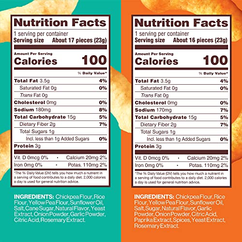 Hippeas Chickpea Puffs, Cheeze Variety Pack: Vegan White Cheddar...