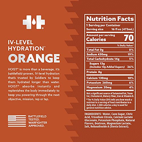 Hoist Premium Hydration Isotonic Electrolyte Drink, Powerful Iv-