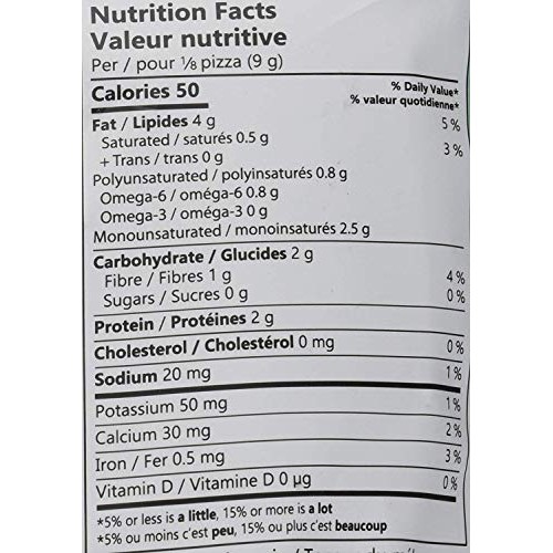 Low Carb Pizza Crust Mix, Very Low Calorie, Gluten Free, No Adde