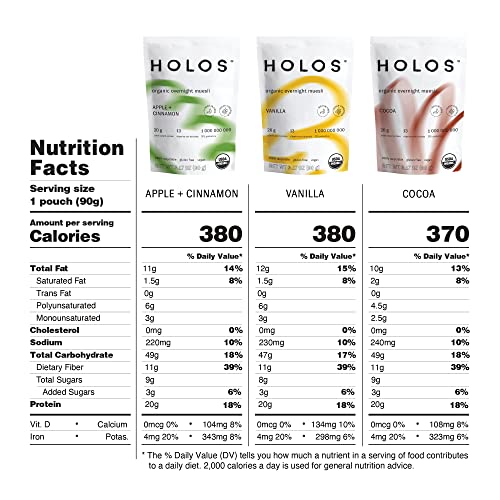 HOLOS Organic Overnight Muesli - Variety Pack 12 Meals Muesli ...