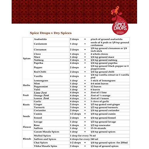 Holy Lama Natural Lime Zest Spice Drops No Artificial Coloring,