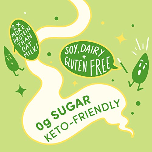 Hope And Sesame Unsweetened Original Sesame Milk For Baking And