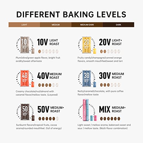 HOTMORNING Medium and Dark Roast Instant Coffee 2 Mix Flavors Or...