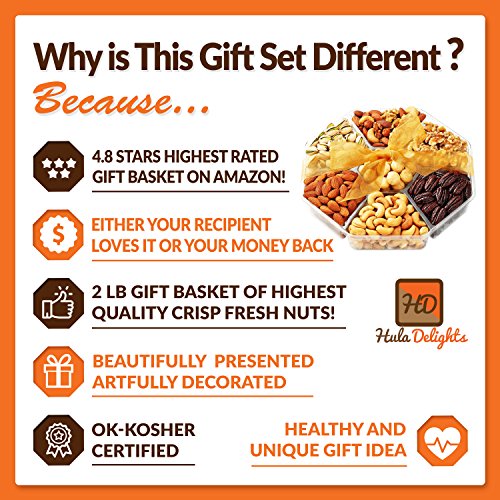 Holiday Nuts Gift Basket - Gourmet Food Gifts Prime Delivery - C