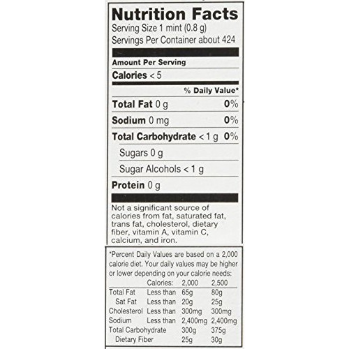 Ice Breakers Holiday Mints, Candy Cane Flavor, Sugar Free, 1.5 O