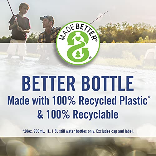 Ice Mountain Bottled Spring Water, 128 Oz