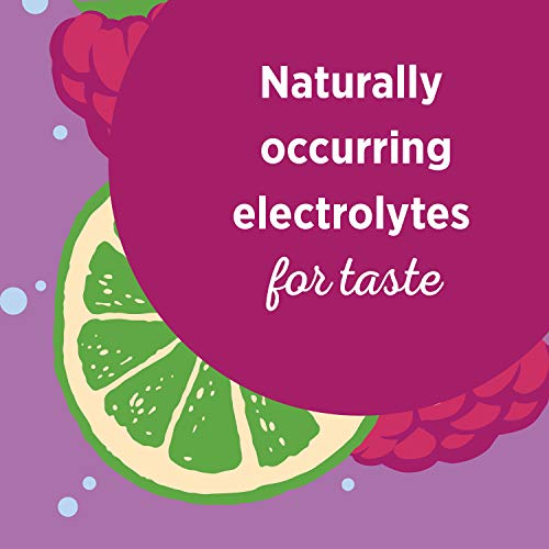 Ice Mountain Sparkling Water, Raspberry Lime, 16.9 oz. Bottles ...