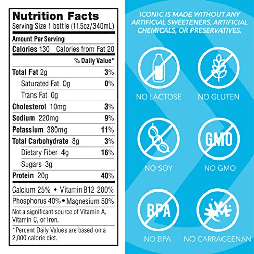 Iconic Low Carb High Protein Drinks, Vanilla Bean, 11.5Oz, 12 Pack