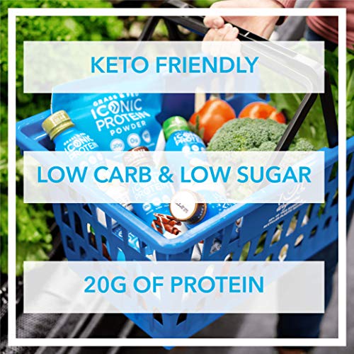 Iconic Protein Drinks, Café Latte 4 Pack | Low Carb, Grass Fed