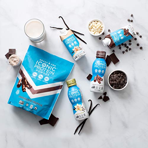 Iconic Protein Drinks, Café Latte 4 Pack | Low Carb, Grass Fed