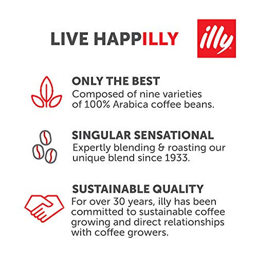Illy Intenso Ground Espresso Coffee, Dark Roast, Intense, Robust