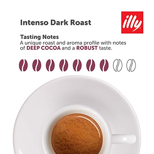 Illy Intenso Ground Moka Coffee, Bold Roast, Intense, Robust And