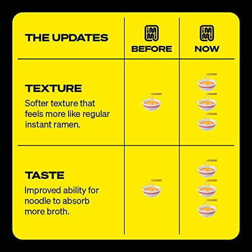 Immi Variety Pack Ramen, Black Garlic Chicken, Tom Yum Shrimp