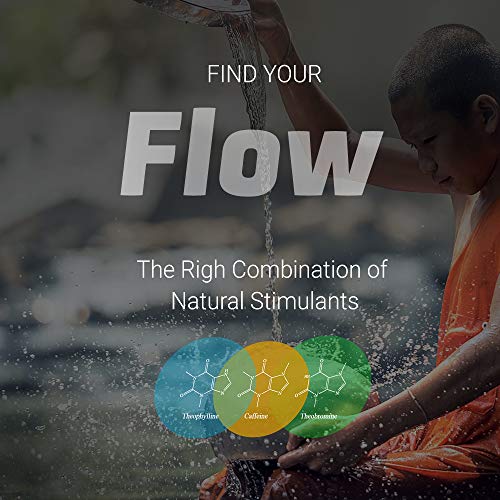 Inato Premium Yerba Mate | Special Grade | Organic | Rainforest